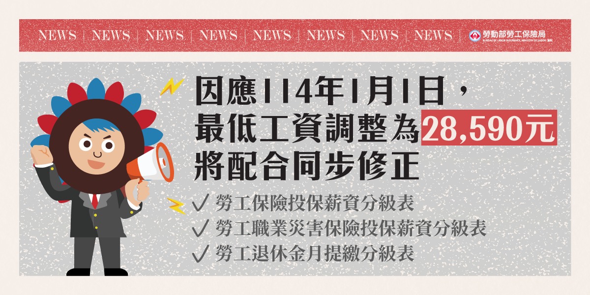 新聞圖片